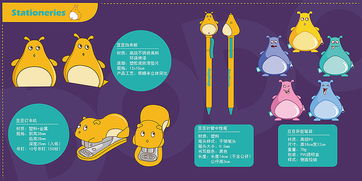 從動(dòng)漫設(shè)計(jì)到動(dòng)畫周邊產(chǎn)品 創(chuàng)意延伸與市場(chǎng)拓展的雙重奏